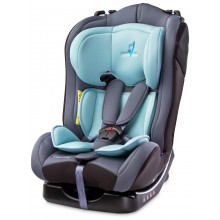 Автокресло Caretero Combo (0-25 кг.) Mint Автокресло Caretero Combo (0-25 кг.) Mint