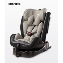 Автокрісло Caretero Mokki Isofix (0-36 кг.) Автокрісло Caretero Mokki Isofix (0-36 кг.)