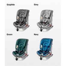 Автокрісло Caretero Yoga Isofix (0 - 36 кг) Автокрісло Caretero Yoga Isofix (0 - 36 кг)